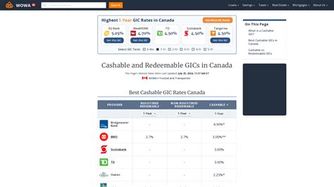 bmo redeemable gic rates.